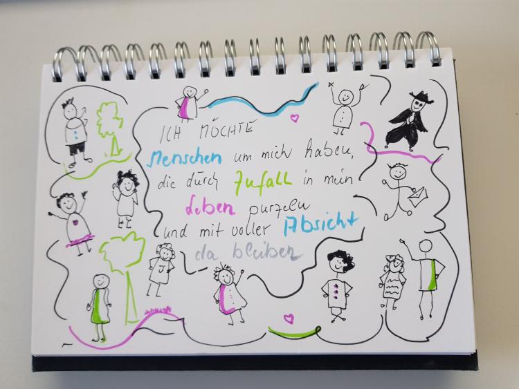 Kreativ werden mit Sketch Notes